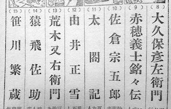 昭和四年初版、昭和二十九年参版の講談社版「落語全集」に載って