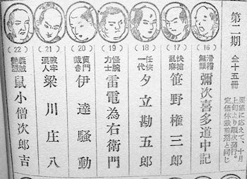 昭和四年初版、昭和二十九年参版の講談社版「落語全集」に載って