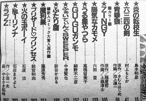 藤原芳秀のデビュー作が載った週刊少年サンデー(1984年28号)他、画像小