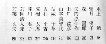20130912225803