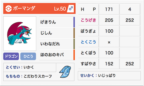 Usum S13使用構築 メガらないカバゲコマンダ 最高40最終1953 スーのポケモンメモ Usum S13使用構築 メガらないカバゲコマンダ 最高40最終1953 スーのポケモンメモ