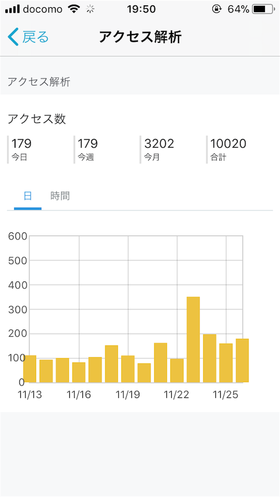 f:id:soosy:20181126231131p:image f:id:soosy:20181126231131p:image