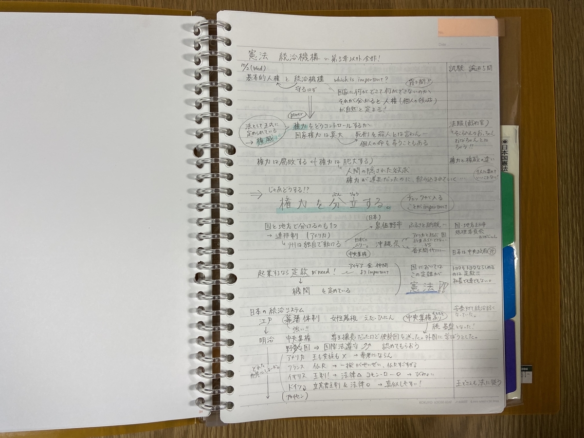 f:id:sophia-law4:20200424155759j:plain