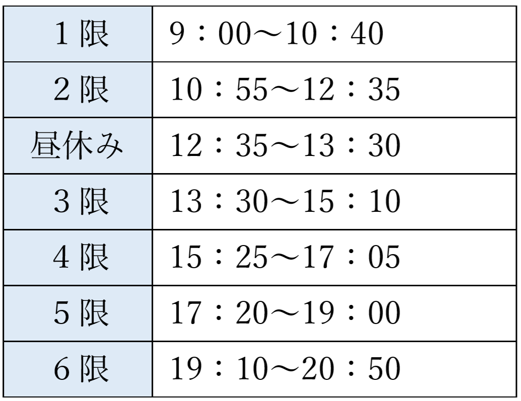 f:id:sophia-law4:20200424194451p:plain f:id:sophia-law4:20200424194451p:plain