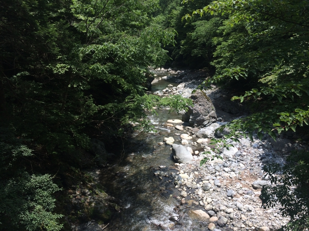 f:id:sophiaconsul:20170709181823j:plain f:id:sophiaconsul:20170709181823j:plain