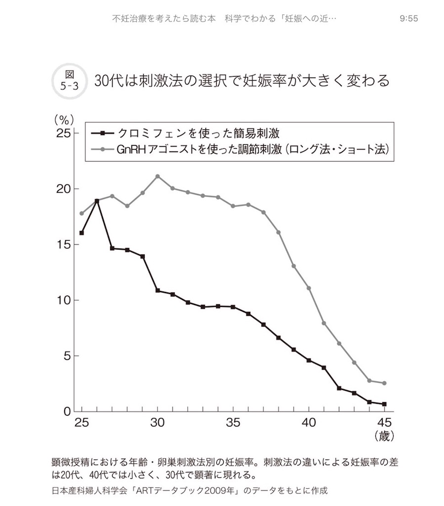 f:id:sophy365:20210208101110j:image