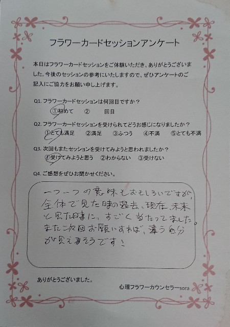 f:id:sora-rara:20190430165803j:image