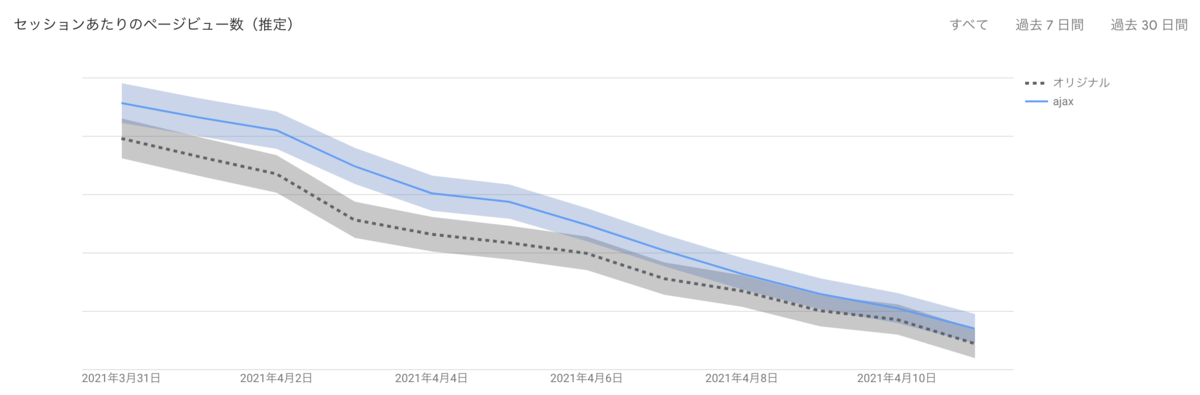 f:id:sora0906:20210417180129p:plain