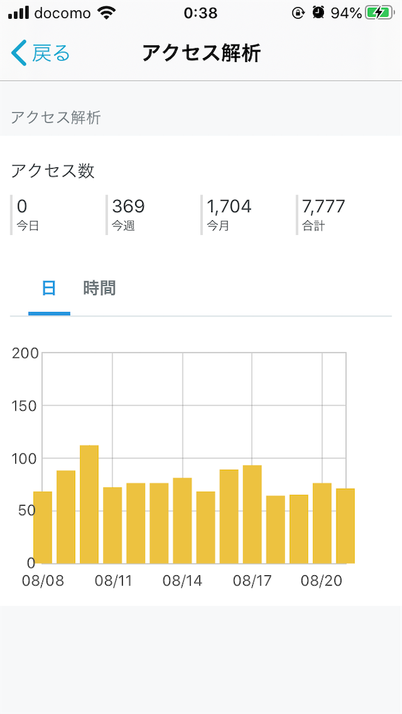 f:id:sora1045:20200822082228p:image