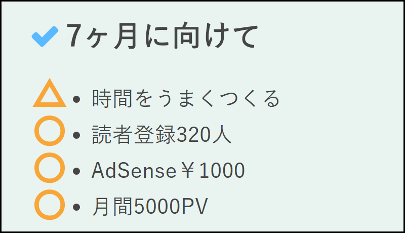 f:id:sora1530:20180601212346p:plain