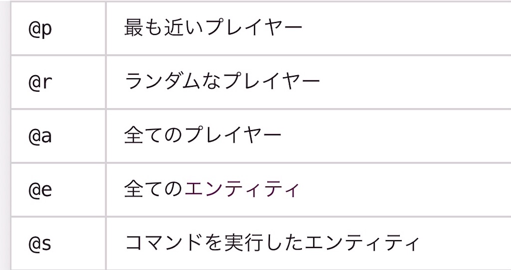f:id:sora4654:20211117214108j:image