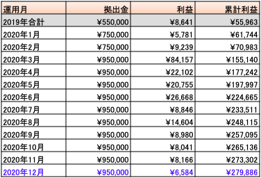 f:id:sora_baizo:20210104231104p:plain