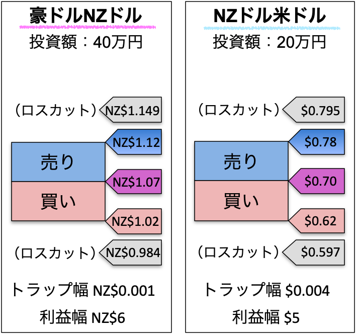 f:id:sora_baizo:20210909232846p:plain