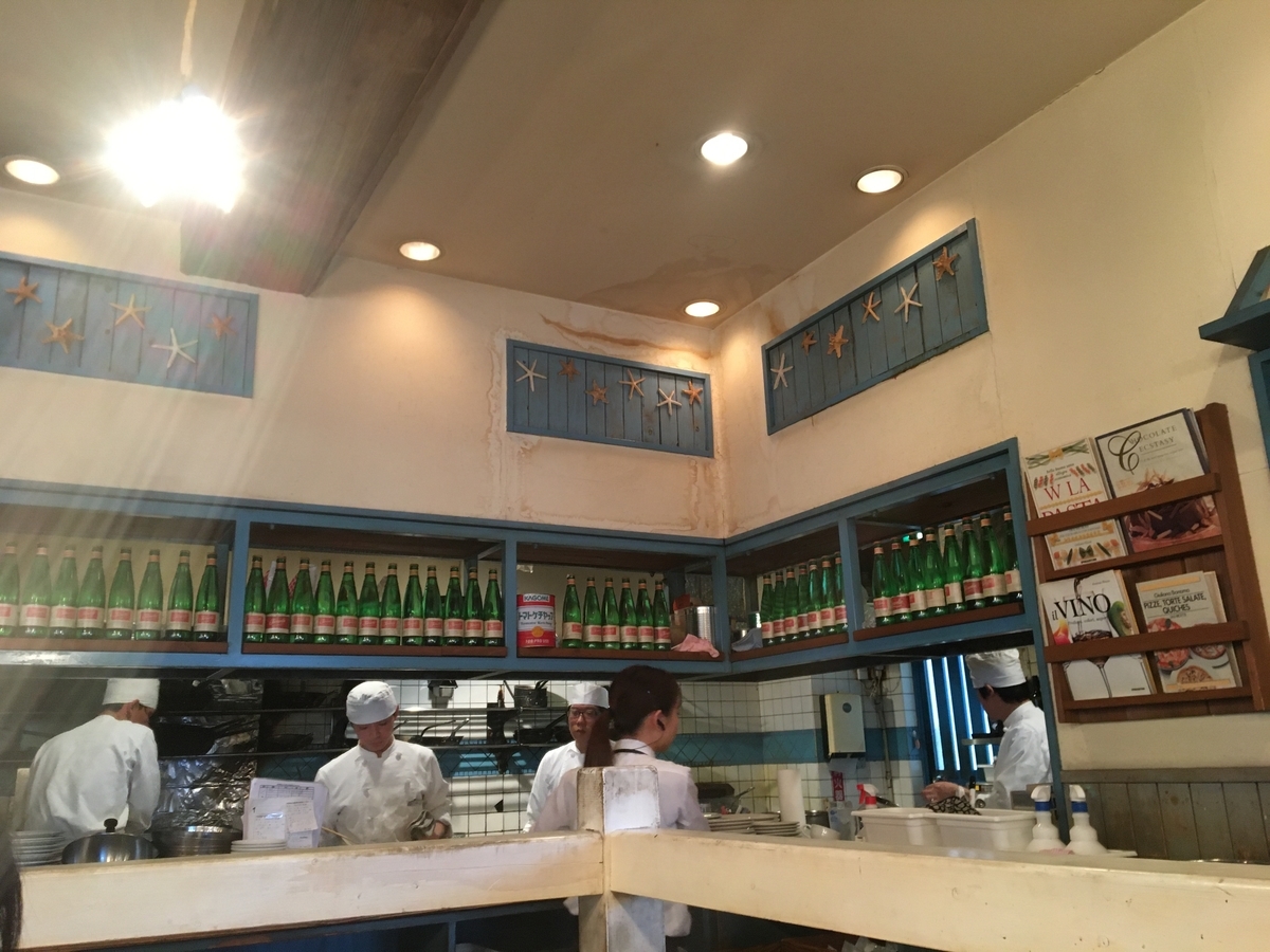 f:id:sora_cafe:20200316142244j:plain f:id:sora_cafe:20200316142244j:plain