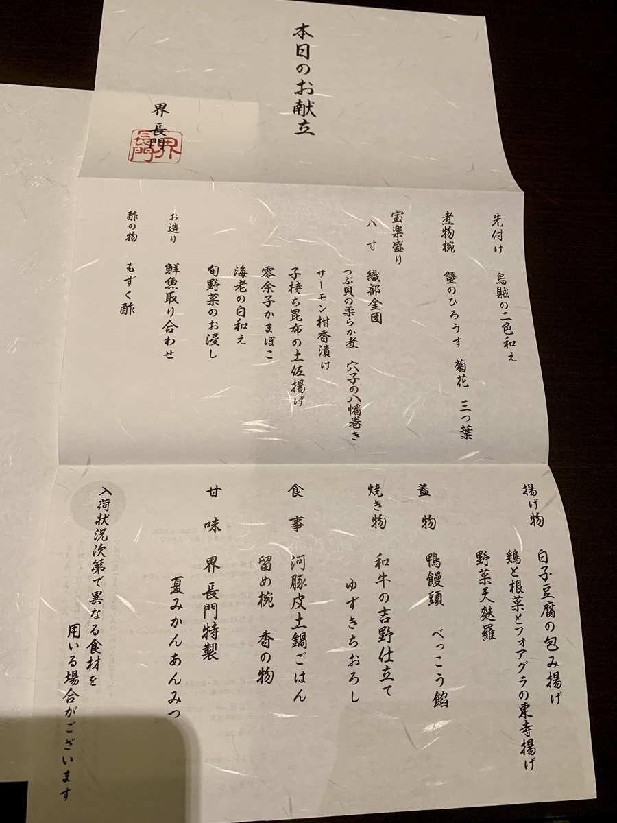 界（かい）山口長門のお品書き