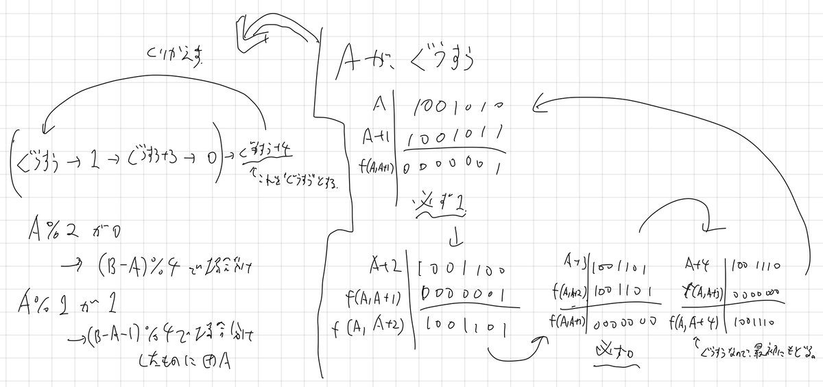 f:id:soraemonpockt:20200409192746j:plain