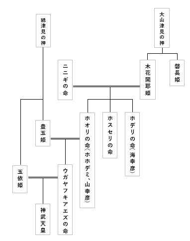 f:id:sorafull:20170902163837p:plain f:id:sorafull:20170902163837p:plain