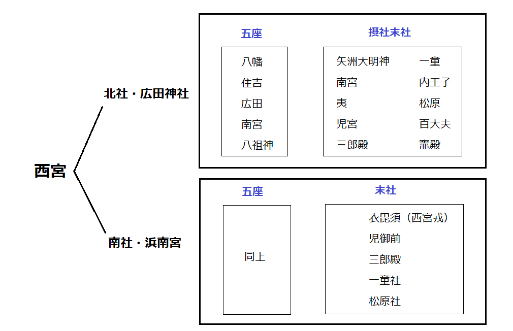 f:id:sorafull:20180830090849p:plain f:id:sorafull:20180830090849p:plain