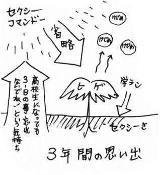 f:id:sorairo17:20190408224523j:image