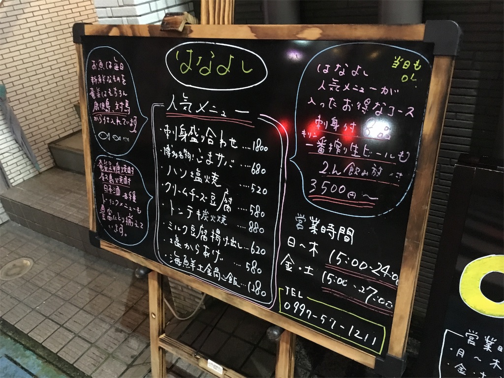 f:id:sorairo2000:20190405223200j:image