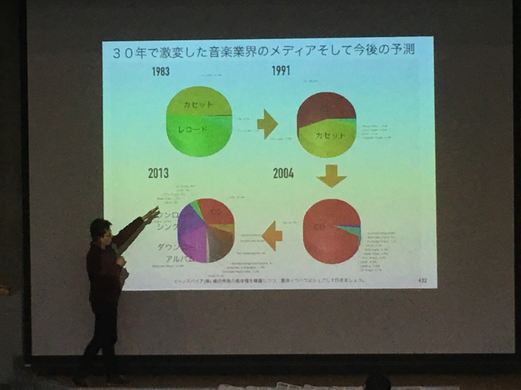 f:id:sorakoala:20170117154942j:plain