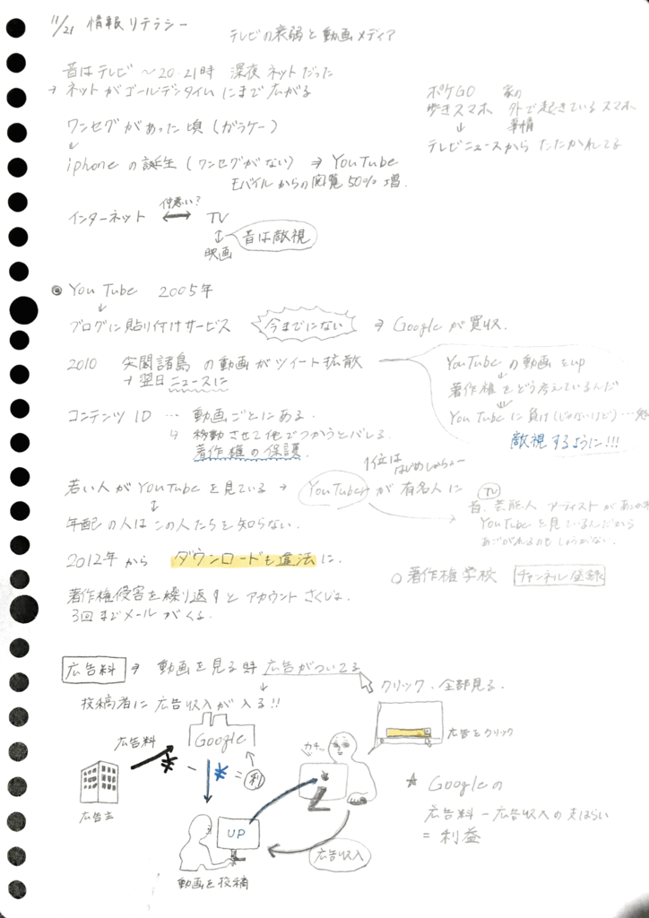 f:id:sorakoala:20170131230502p:plain