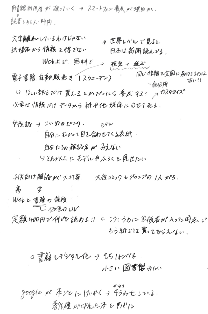 f:id:sorakoala:20170131231657j:plain