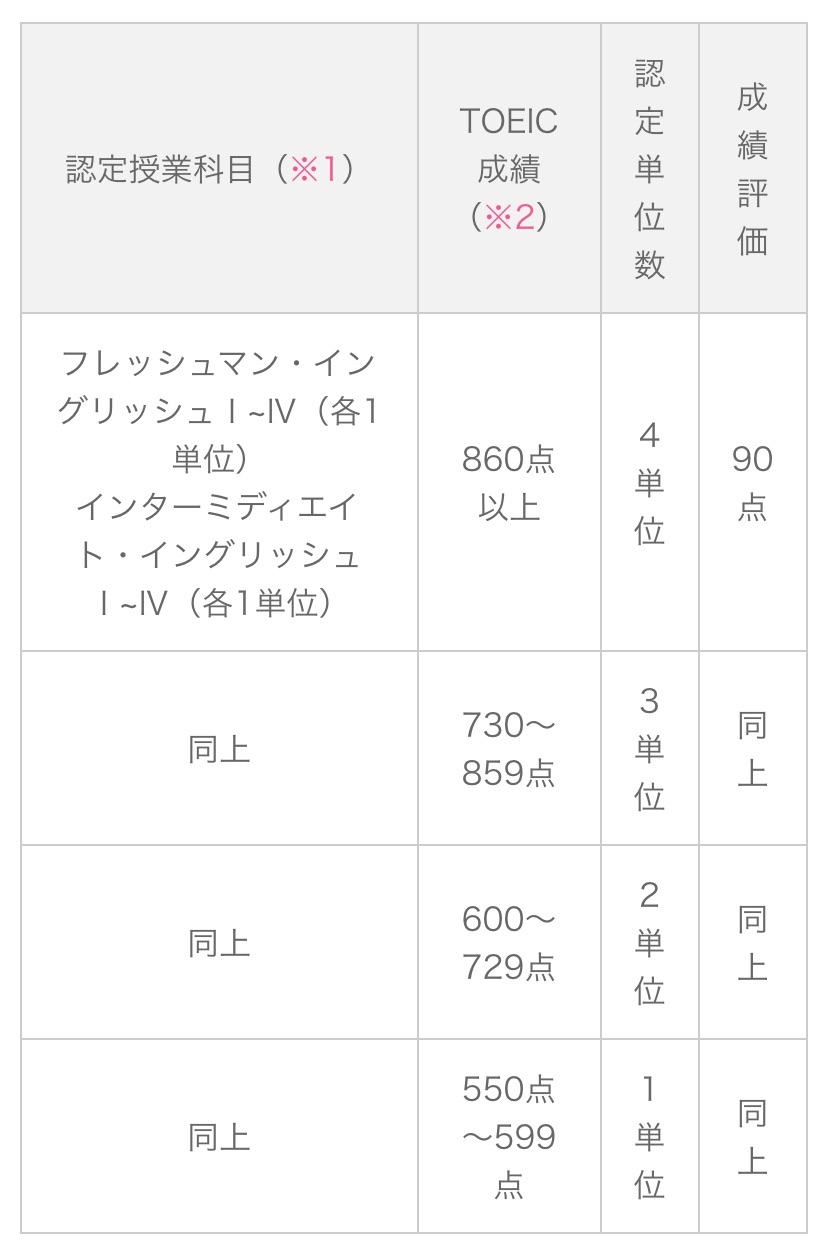 f:id:soraland1007:20190819212213j:image f:id:soraland1007:20190819212213j:image