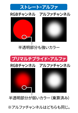 f:id:soramamenatan:20190604152042p:plain