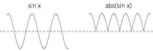 f:id:soramamenatan:20190730163801j:plain