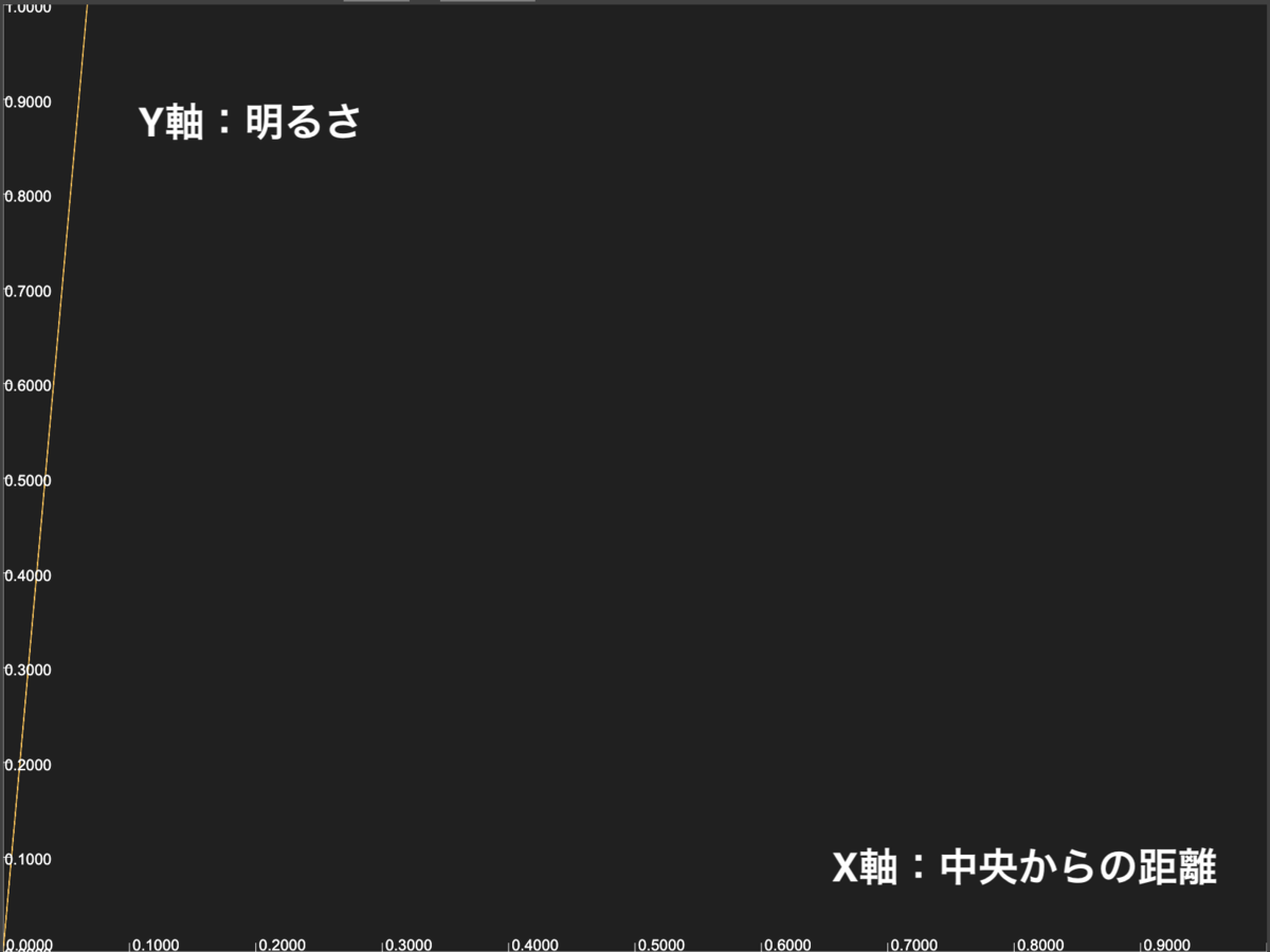 f:id:soramamenatan:20200517163425p:plain
