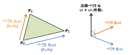 f:id:soramamenatan:20201023152507p:plain f:id:soramamenatan:20201023152507p:plain