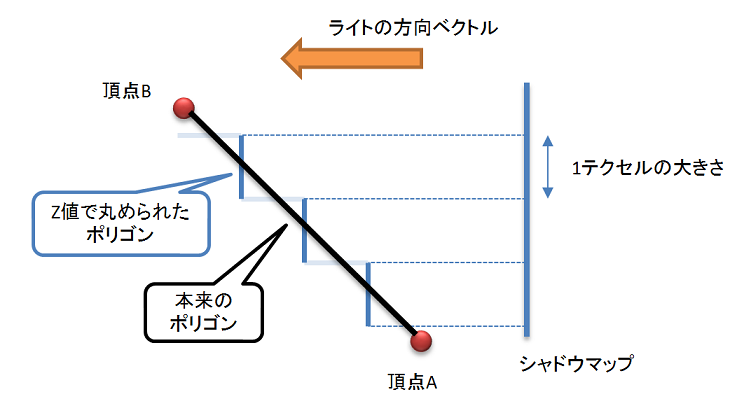 f:id:soramamenatan:20210613121459p:plain