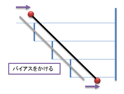 f:id:soramamenatan:20210613121506p:plain