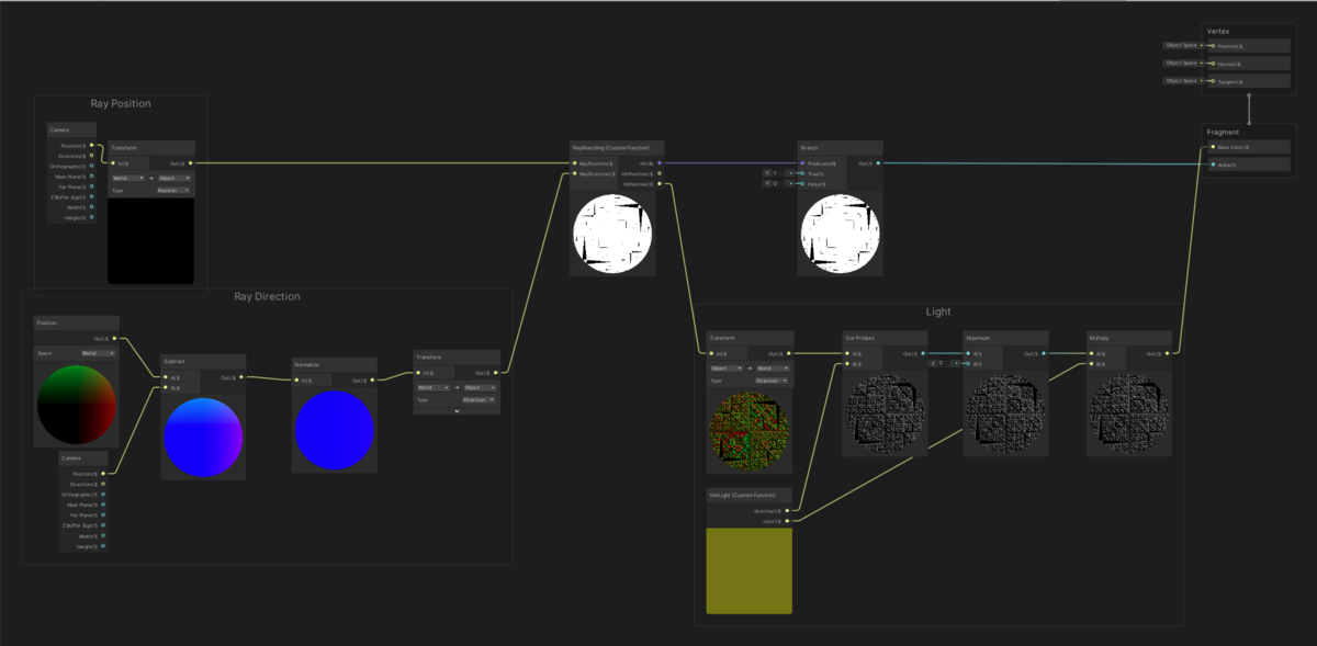 f:id:soramamenatan:20220227182336p:plain