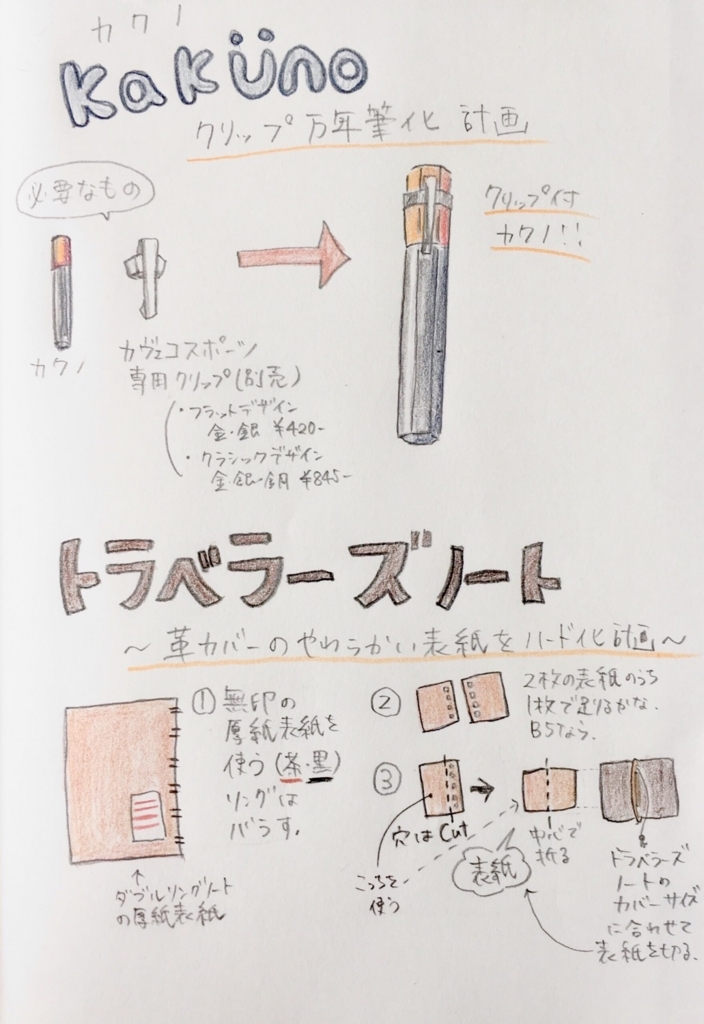 f:id:sorameg:20180311113528j:plain f:id:sorameg:20180311113528j:plain