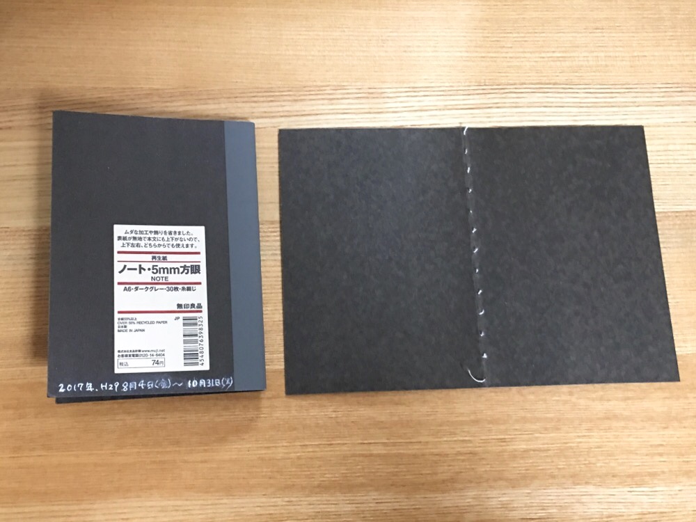 f:id:sorameg:20180403220339j:plain f:id:sorameg:20180403220339j:plain