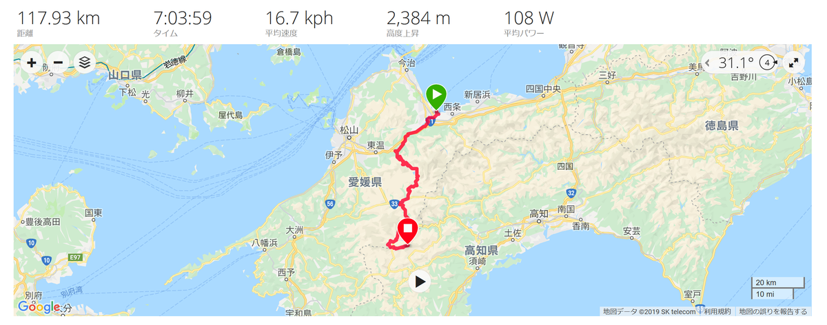 f:id:soranoko:20190803210727p:plain f:id:soranoko:20190803210727p:plain