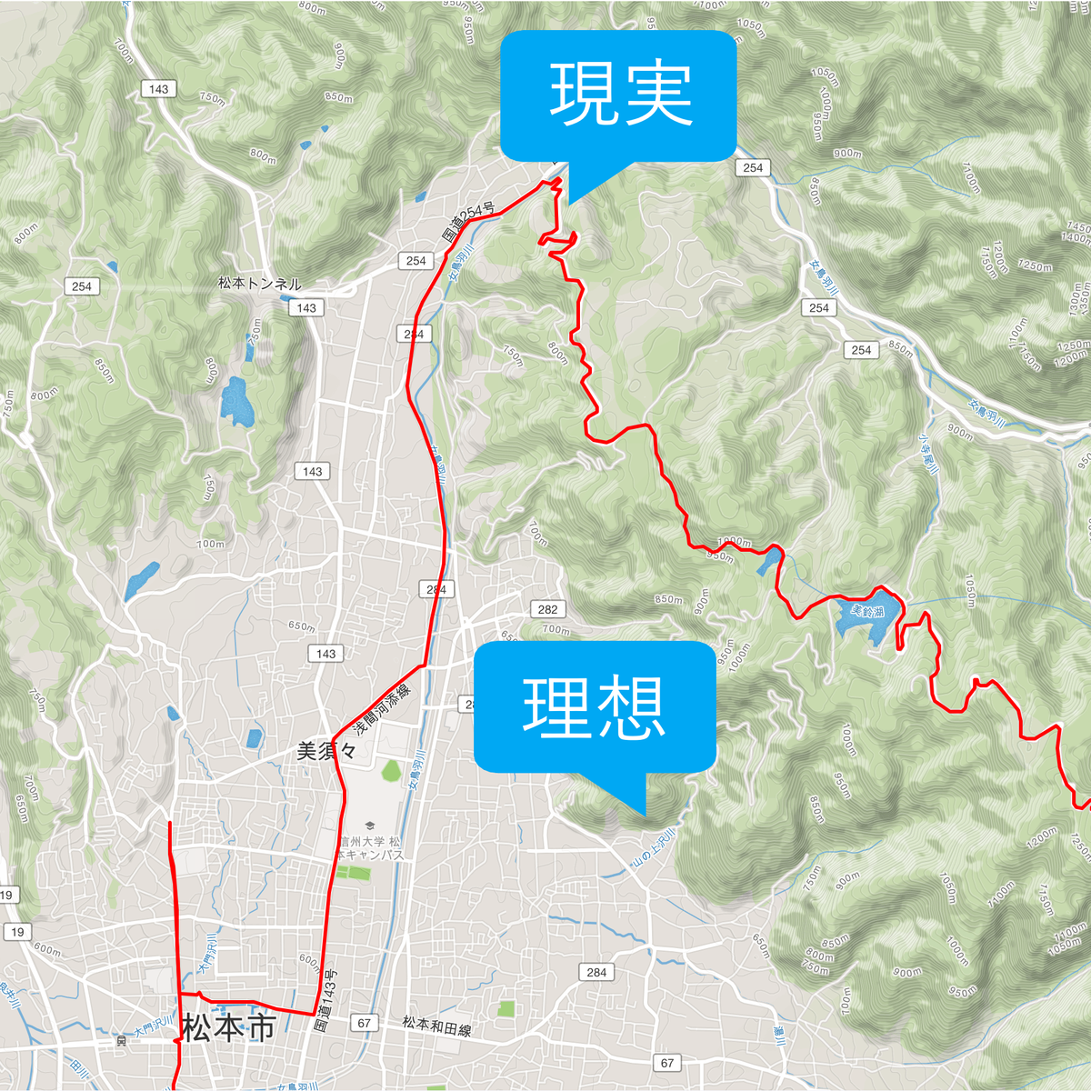f:id:soranoko:20190816172232p:plain f:id:soranoko:20190816172232p:plain