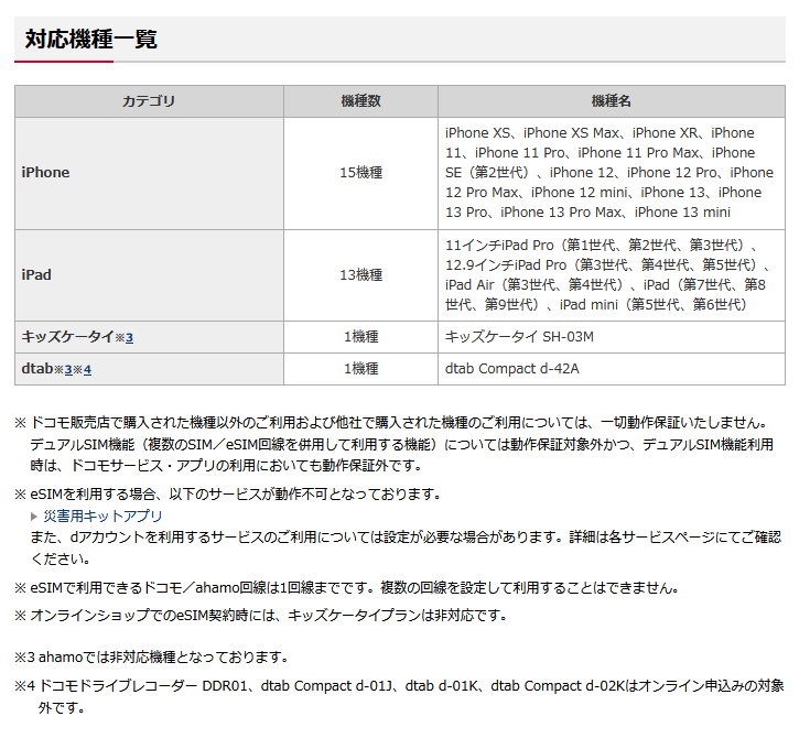 f:id:sorapoo:20220205125257p:plain