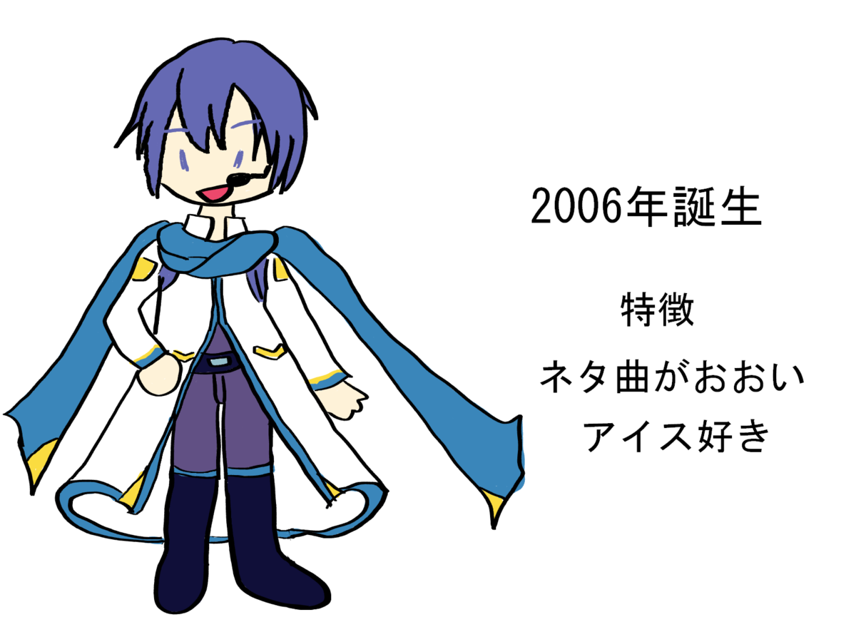 f:id:sorapoyo:20220209143028p:plain