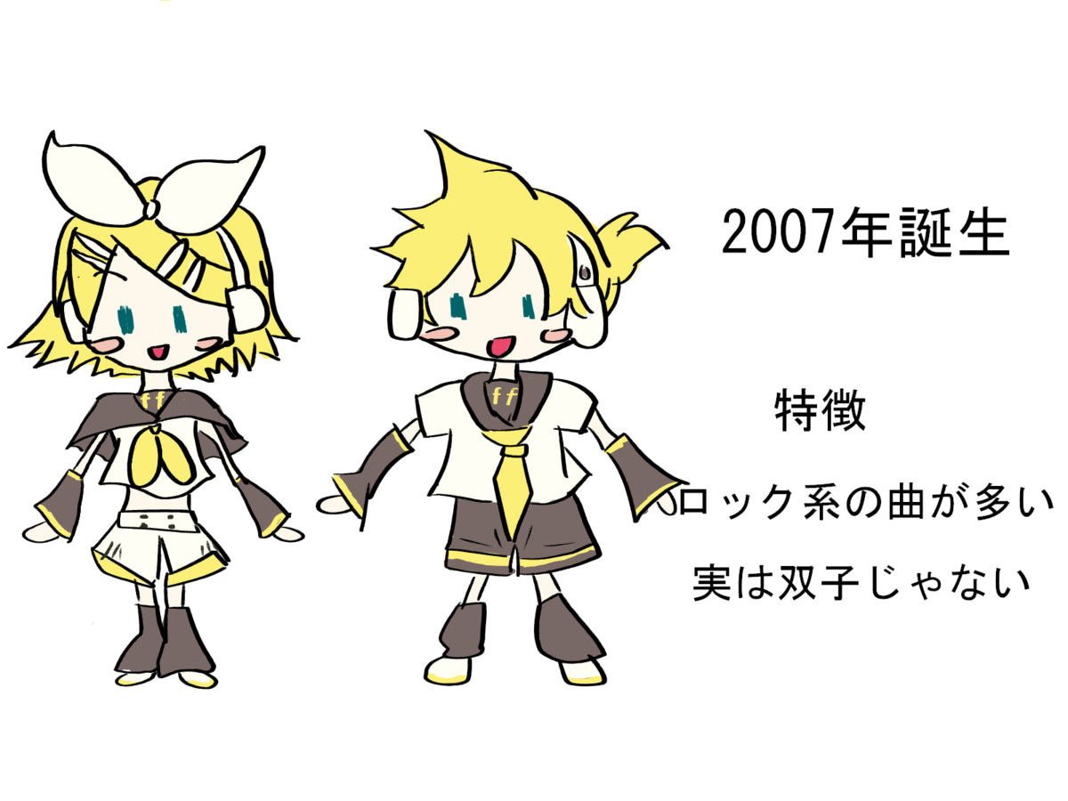f:id:sorapoyo:20220209143156p:plain