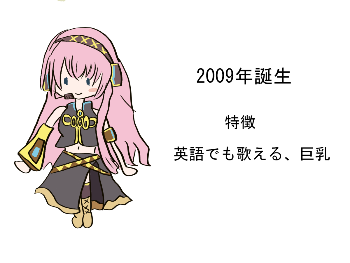 f:id:sorapoyo:20220209143235p:plain