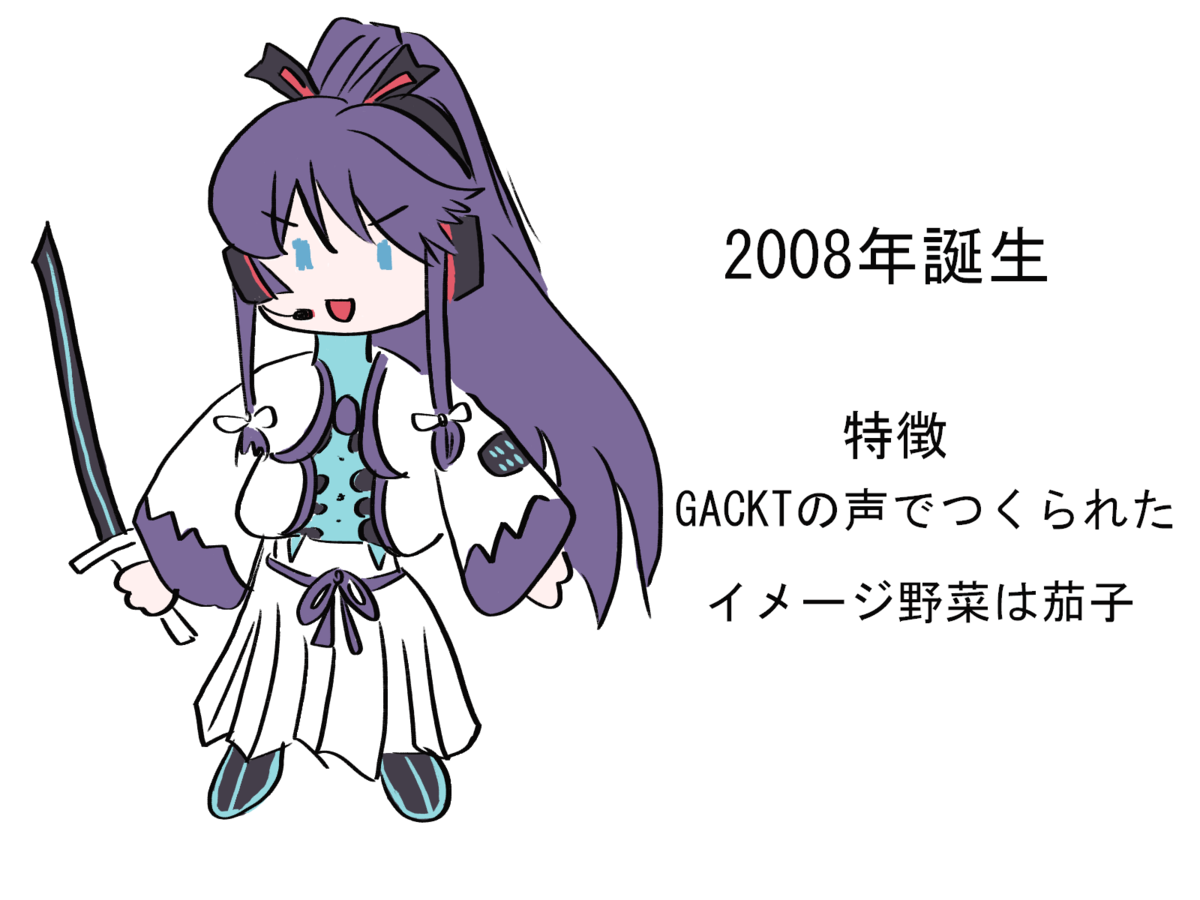 f:id:sorapoyo:20220209143337p:plain