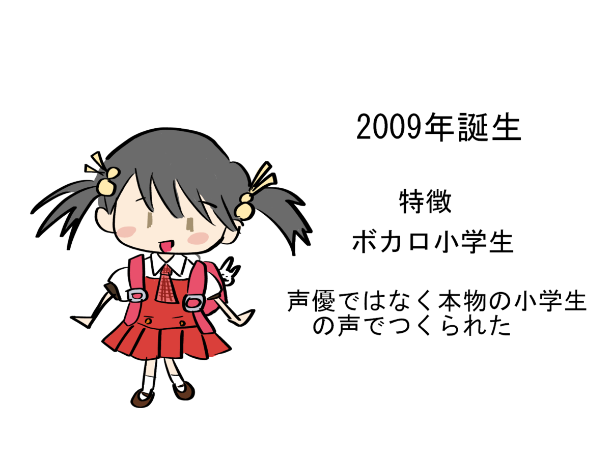 f:id:sorapoyo:20220209143422p:plain