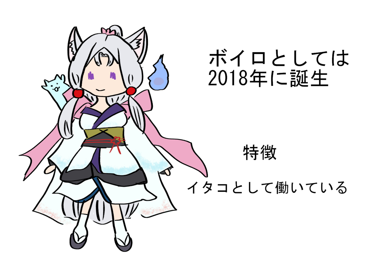 f:id:sorapoyo:20220212163359p:plain