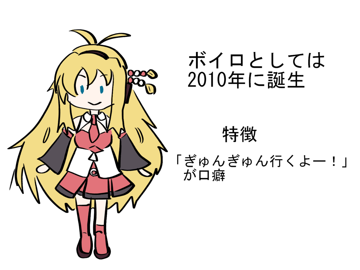 f:id:sorapoyo:20220212163602p:plain