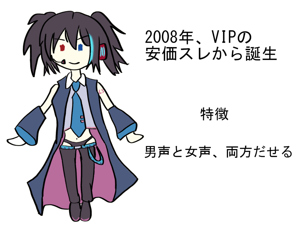 f:id:sorapoyo:20220215215243p:plain
