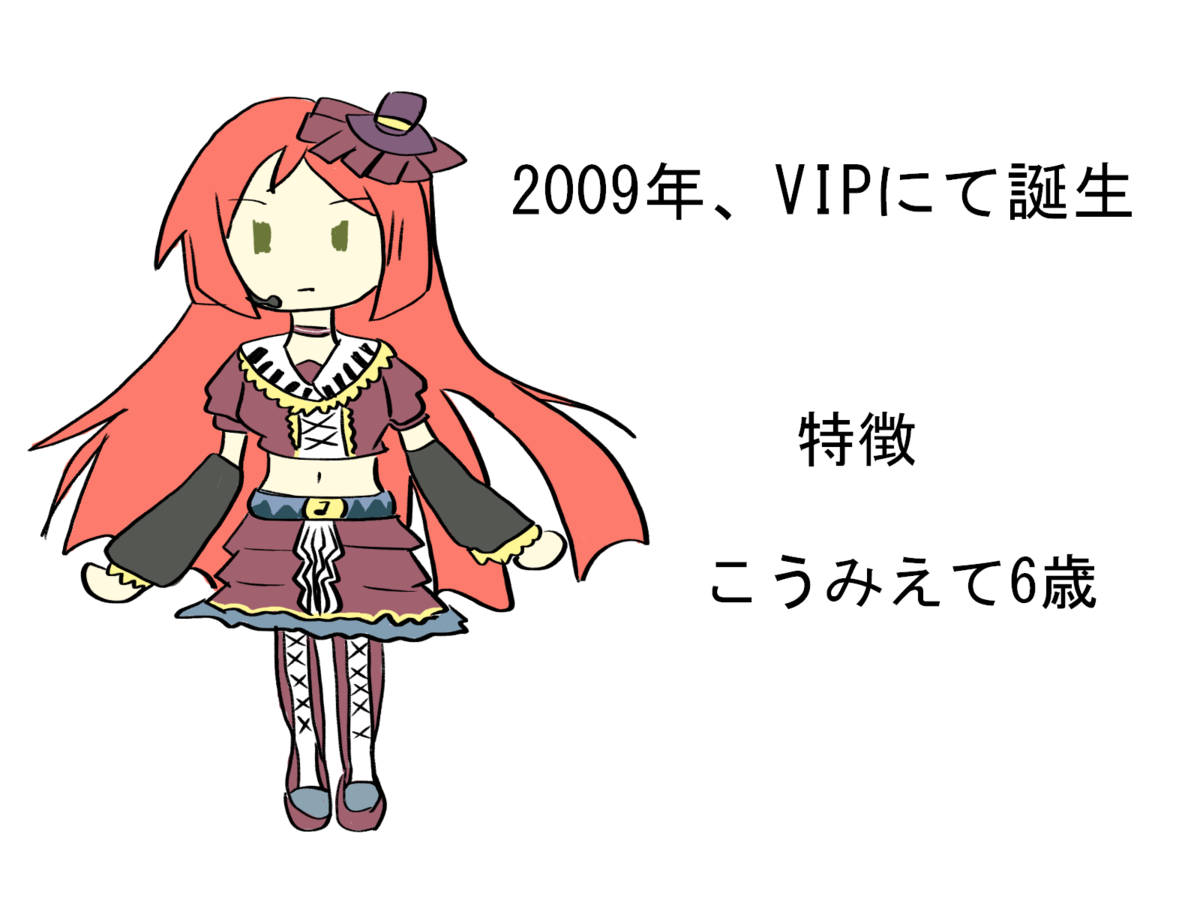 f:id:sorapoyo:20220215215345p:plain