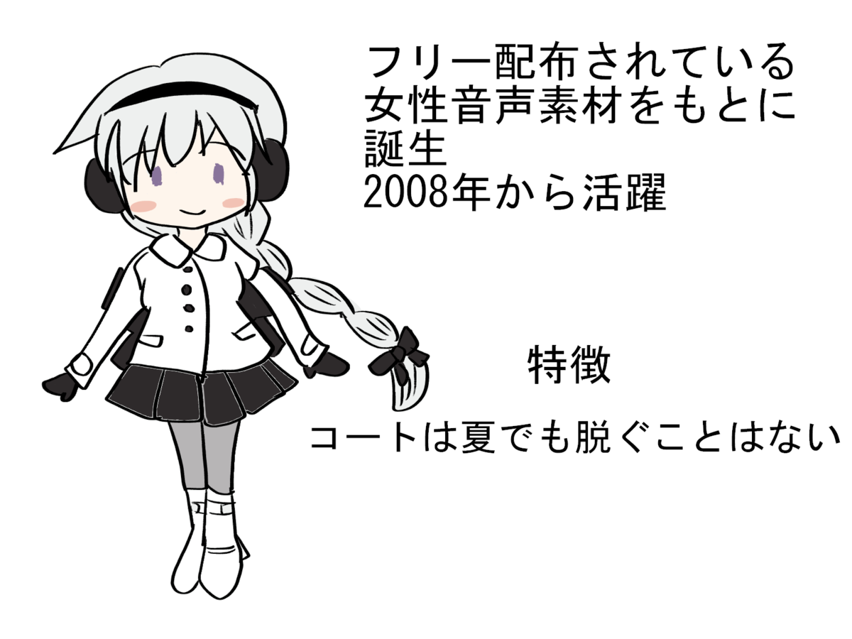 f:id:sorapoyo:20220215215457p:plain